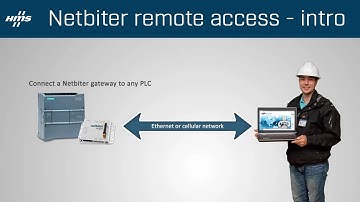 Netbiter remote access - introduction
