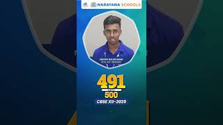 Nikesh Balakumar secures 491 in CBSE Class 12 | A journey of discipline