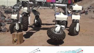 Compliant Task Execution and Learning for Safe Mixed-Initiative Human-Robot Operations