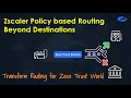 Rethink Routing Beyond Destinations: Smarter Paths for a Zero Trust World