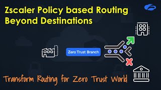 Rethink Routing Beyond Destinations: Smarter Paths for a Zero Trust World