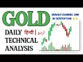Gold Technical Analysis | NMB FX #xauusd #gold #analysis #forecast #forextrading #viral #viralvideo