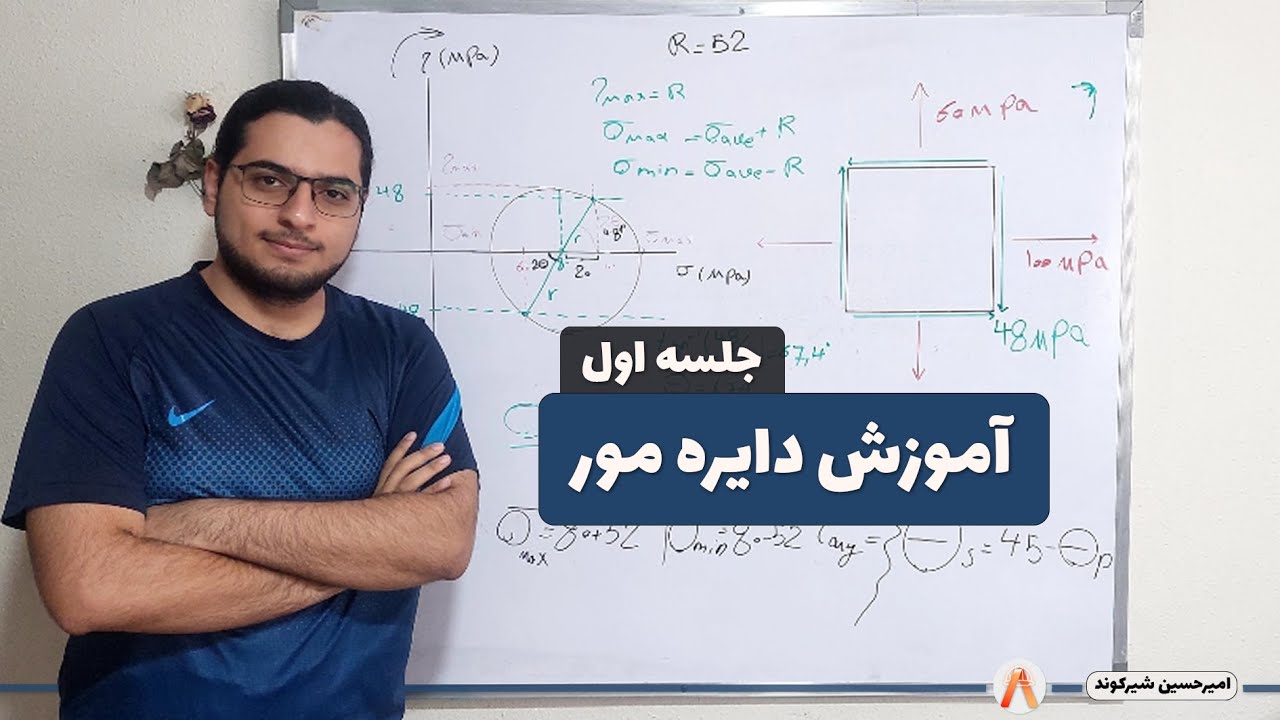 آموزش دایره مور همراه با حل سوال-مقاومت مصالح-جلسه 1