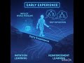 Early Experience for Language Agent Learning