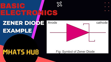Solved Problems on the Zener Diode