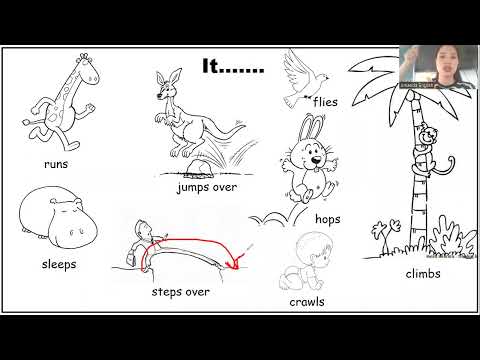 Video Từ Vựng Tiếng Anh Các Hành Động, Hoạt Động/Actions... - youtube