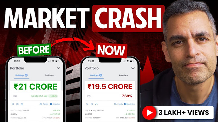 I LOST Rs. 1.5 Crore in the MARKET CRASH! | Ankur Warikoo Hindi