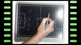 15" Soccer Coaching Tactical LCD Writing Board (eWriter) - BeaverPad™ Canada