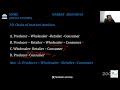 NMMS - SAT - Market Around Us - Part-1