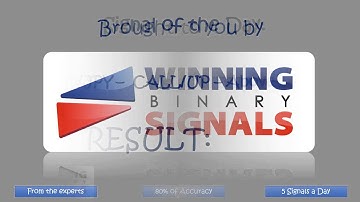 Live Trading Signal - January 20, 2015 - Free Binary Options and Forex Signals