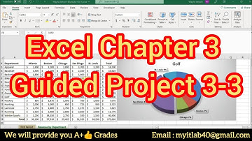 Excel 2021 In Practice - Ch 3 Guided Project 3-3 bluelake-03 | Simnet Chapter 3 Project 3 3 Mac