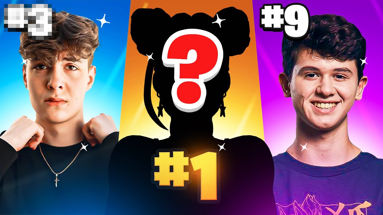 10 Best Players In Fortnite in The World YouTube 10-best-players-in-fortnite-in-the-world-youtube