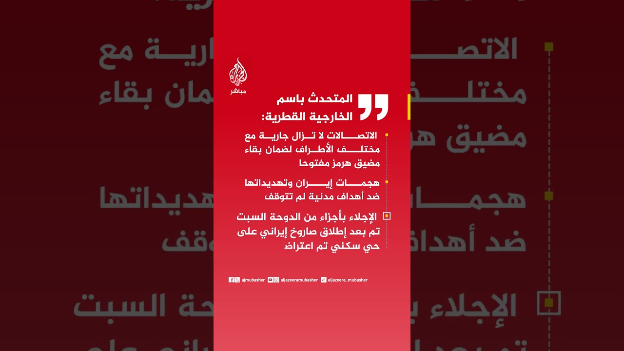 عاجل | المتحدث باسم الخارجية القطرية: على إيران وقف الهجمات فورا حتى يتسنى إيجاد حل دبلوماسي للأزمة