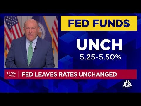 Fed leaves rates unchanged and moves to ease the pace of balance sheet reduction