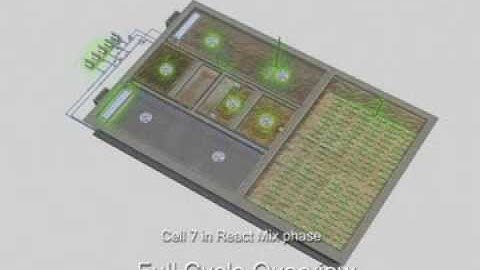 Aqua MSBR Video (non-audio version)