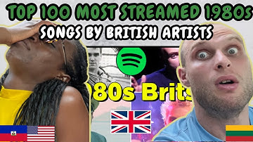 REACTION TO Top 100 Most Streamed 1980s Songs By British Artists (Spotify) | FIRST TIME WATCHING