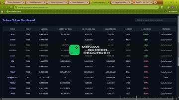 Eterna Labs Backend Assessment