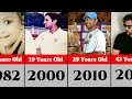 Ms dhoni transformation from 1981 to 2024   continue data comparison 