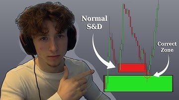 How To Trade The BEST New Supply & Demand Strategy In 2025 (Full Breakdown)