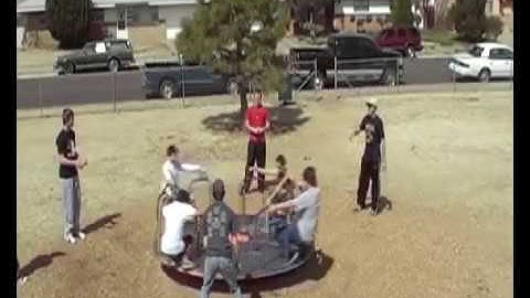 Merry-go-round angular moment with analysis