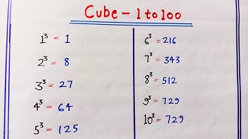 CUBE 1 to 100 | Math 1 To 100 CUBE | 1 to 100 Cube | Cube 1 se 100 tak | Cube from 1 to 100