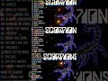 scorpions #softrock #softrockoldsongs70s80s90s #scorpions #scorpionssongs #shorts