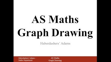 AS Maths - Graph Drawing Questions Video