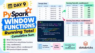 PySpark Running Total & Cumulative Sum | rowsBetween() Explained | Window Functions Day 9
