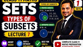 Class 11 Maths Chapter 1 Sets | Types of Subsets | Lecture 7 | CBSE &amp; All Boards / Santosh Tiwari