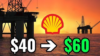 THE BEST OIL STOCK? ROYAL DUTCH SHELL (RDS) STOCK ANALYSIS Profile