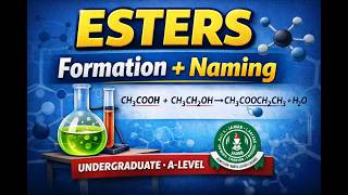 ESTERS (Alkanoate) | Preparation | Reaction