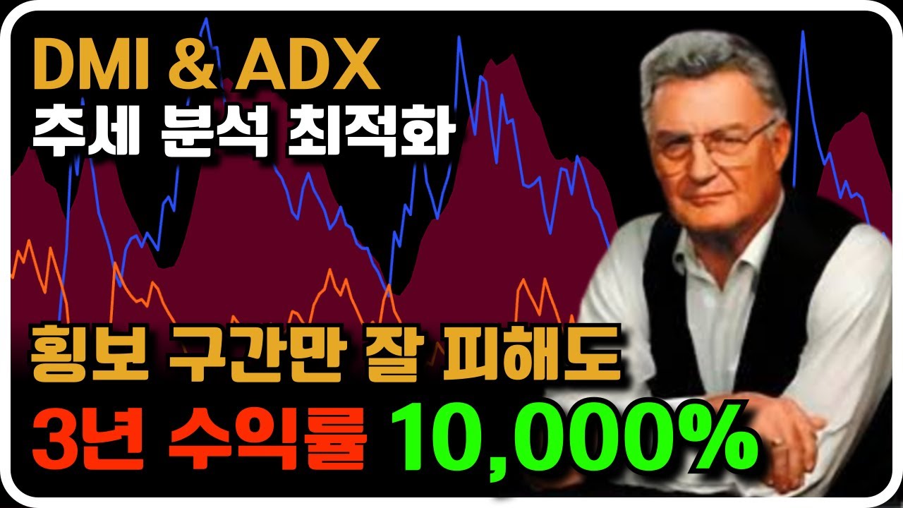 ⁣36. 횡보 구간만 잘 피해도 3년 수익률 10000%  - DMI ADX 추세 분석 최적화