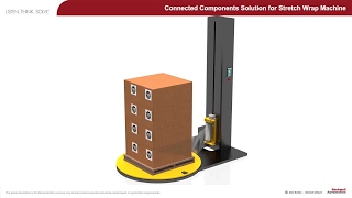 Connected Components Solution for Stretch Wrap Machine Connected Components Solution For Material Handling Unit