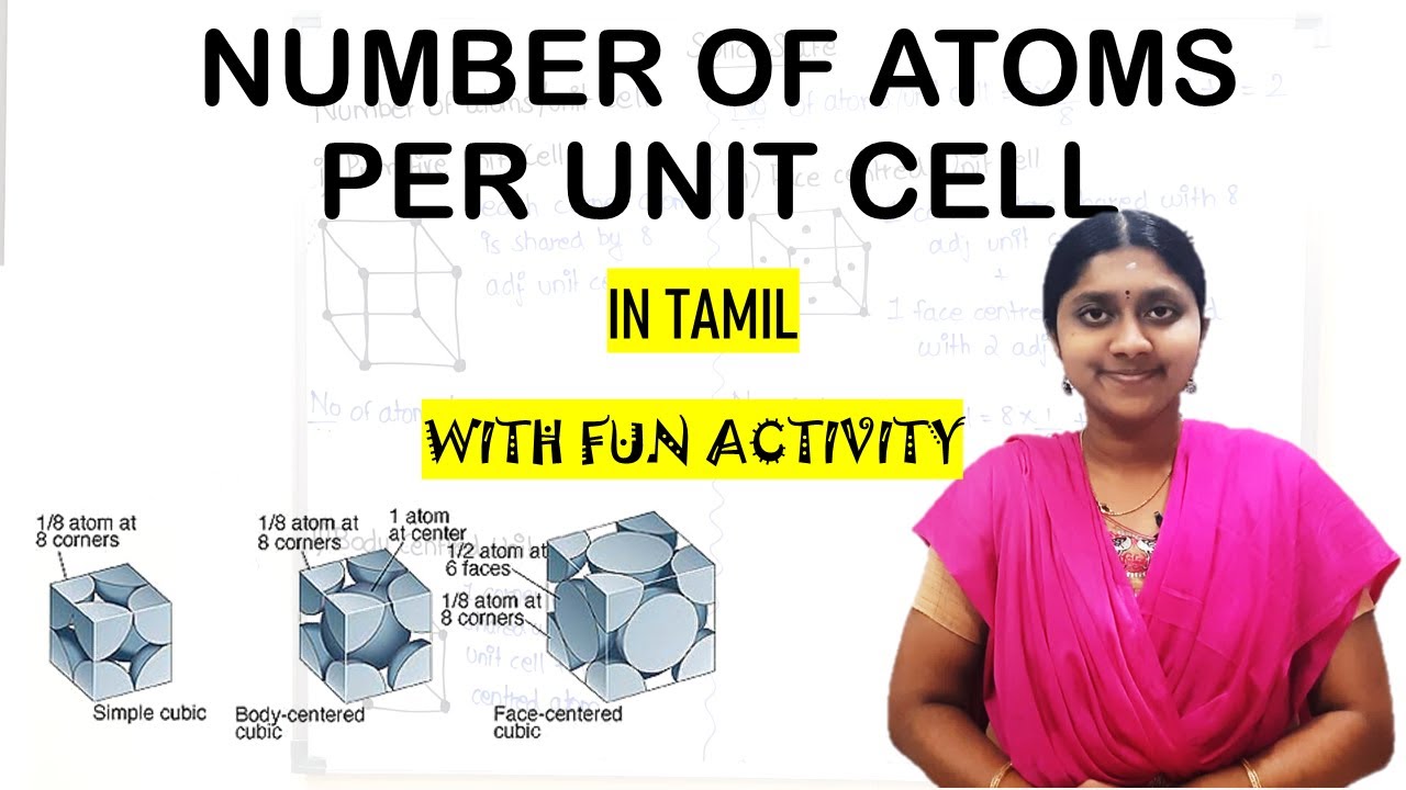Number Of Atoms Per Unit Cell | In Tamil | Class 12 | Solid State ...