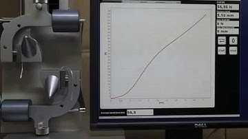 ASTM D885 & ASTM D2256 | Tensile Testing of Yarns, Cords, and Fibers | Universal Grip Co.