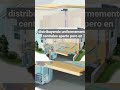 selección correcta de equipo split 4 #refrigeracion #corrienteelectrica #aireacondicionado