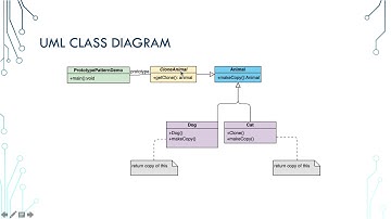 CIS 476 Prototype Presentation