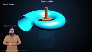 Reaction Turbine | Basic Mechanical Engineering | Benchmark Engineering