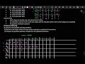 Pipelining Question 3 (Speedup and Clock Cycles)