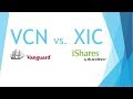 Vanguard VCN Vs IShares XIC ETF Comparison Vanguard VCN Vs IShares XIC ETF Comparison