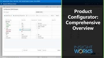 Product Configurator - Comprehensive Overview