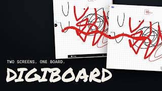Build a Real-Time Collaborative Whiteboard — Next.js + Socket.io