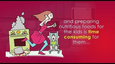 DESIGN THINKING PHASE 2 : DEFINE