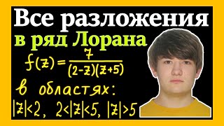 картинка: Часть 2. Найти все лорановские разложения функции по степеням z. Получить все возможные разложения.