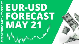 EUR USD Daily Forecast for May 21, 2024