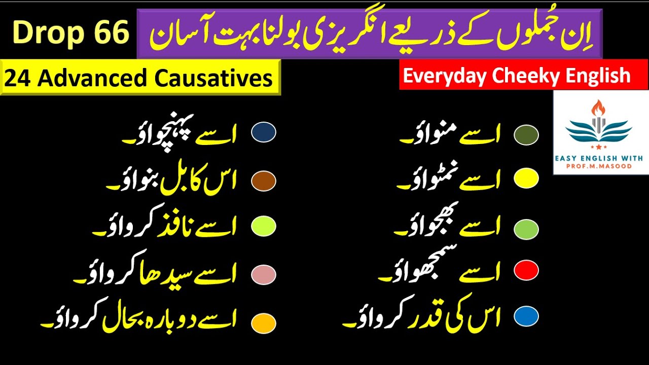 Everyday Cheeky English - Drop 66 | Spoken English |Conversation | Urdu to English | Prof. M. Masood