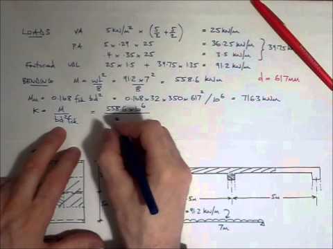 Reinforced and Post-Tensioned Concrete Slab Design