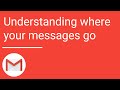 Gmail: Understanding where your messages go