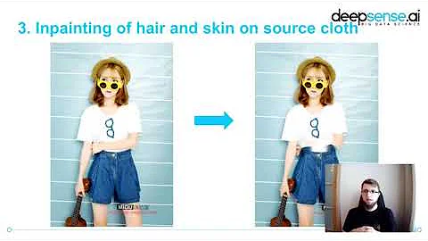 AI powered Virtual Fitting Room - case study