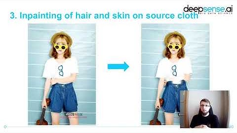 AI powered Virtual Fitting Room - case study